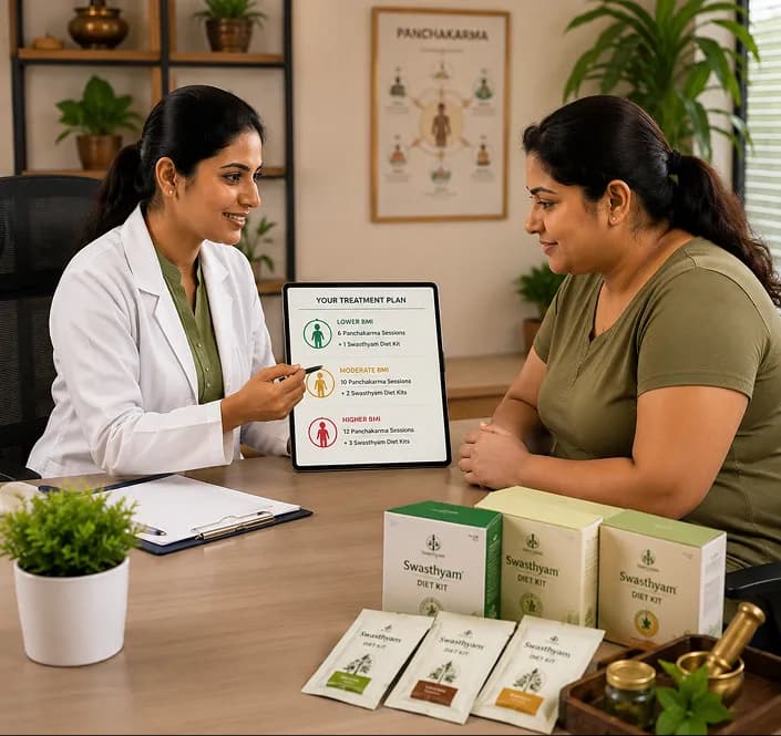 Step 2: Your Treatment Plan 