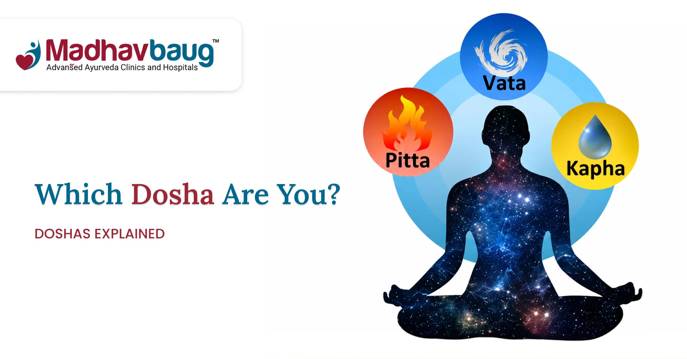 Vata, Pitta and Kapha and How They Work in Your Body