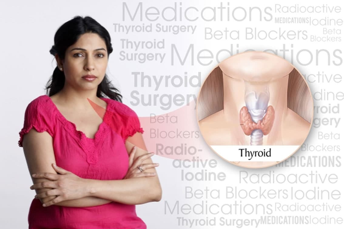 The Necessity of Hriday Sangini for Women with Hypothyroidism