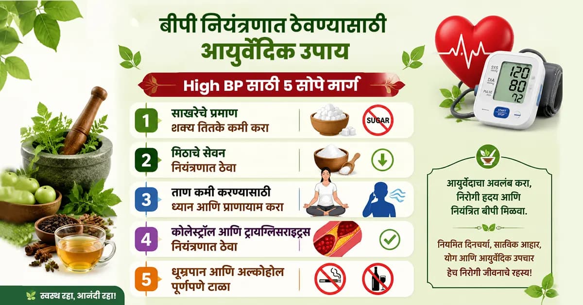 बीपी नियंत्रणात ठेवण्यासाठी आयुर्वेदिक उपाय – घरच्या घरी करता येणारे ५ प्रभावी मार्ग