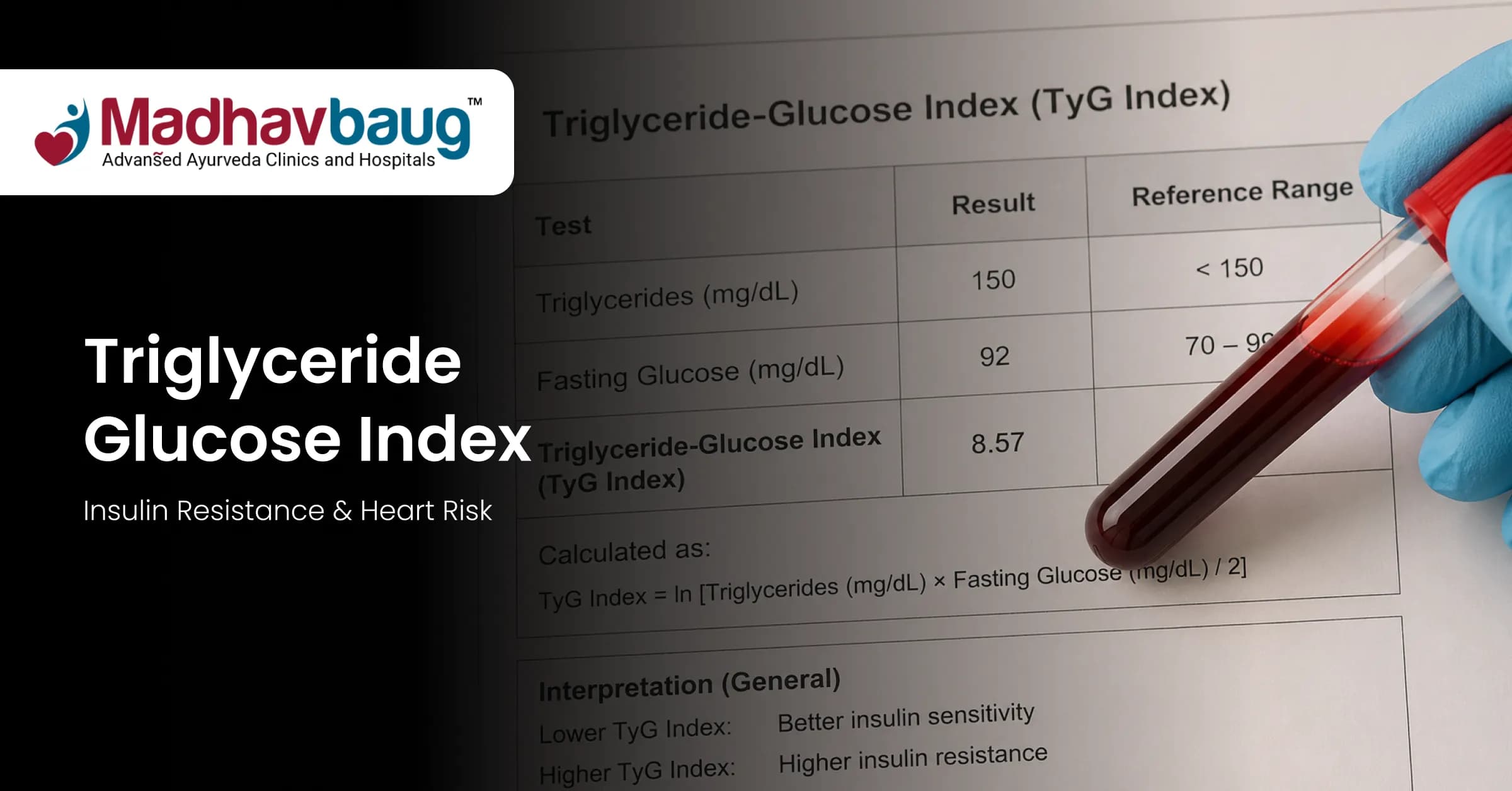Triglyceride-Glucose Index: Insulin Resistance and Heart Risk