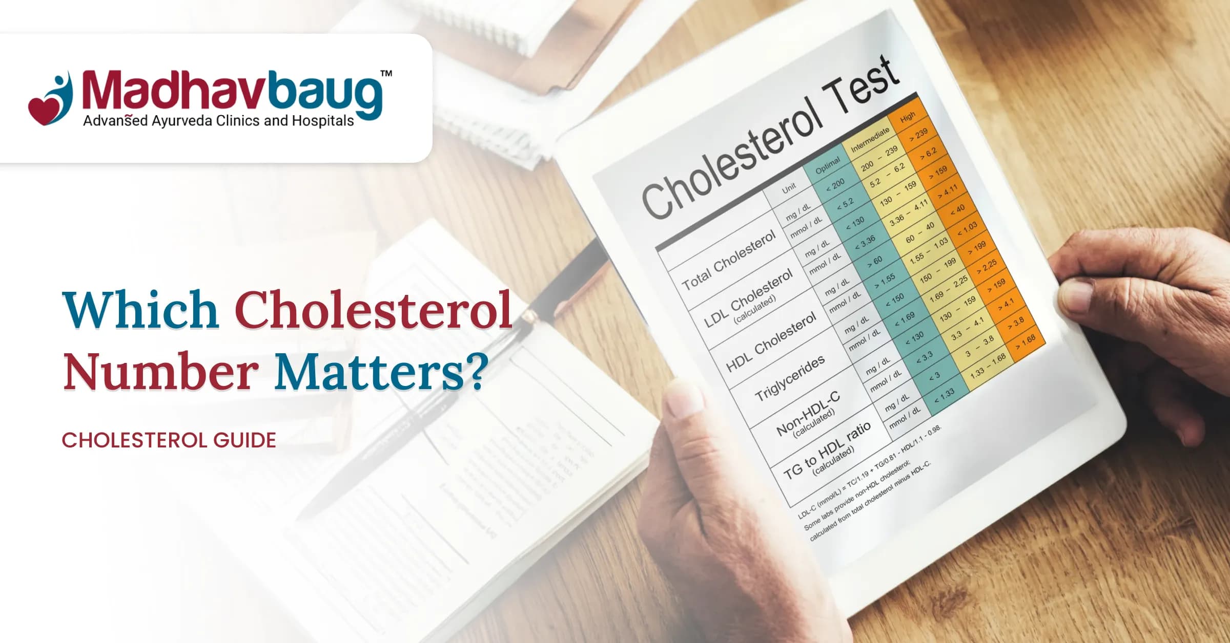 Total Cholesterol vs LDL vs HDL