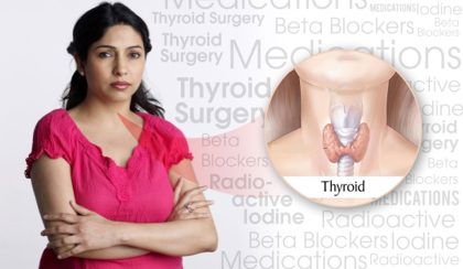 Ayurvedic Hypothyroidism Care at Madhavbaug